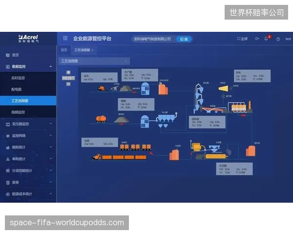 数据显示：采用智能环境监测与调控系统的场馆，其综合能耗平均降低了28%，这使得全时段开放的运营成本得以有效控制